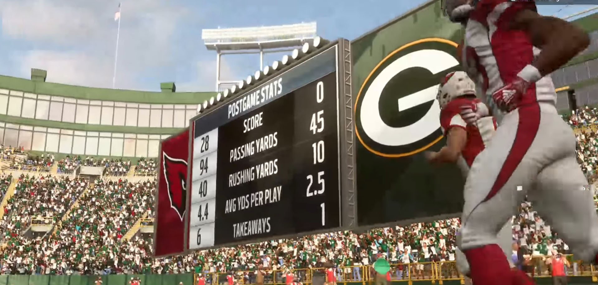 Madden 2019 Live Stream - Cardinals VS Packers DaliciousGaming